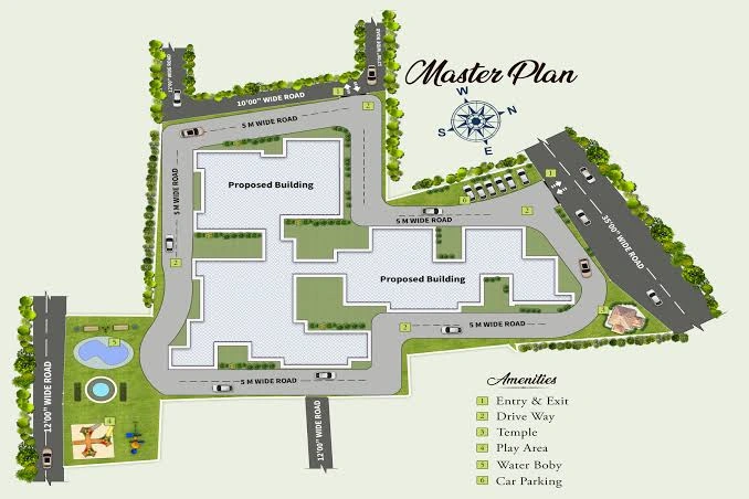 Master Plan
